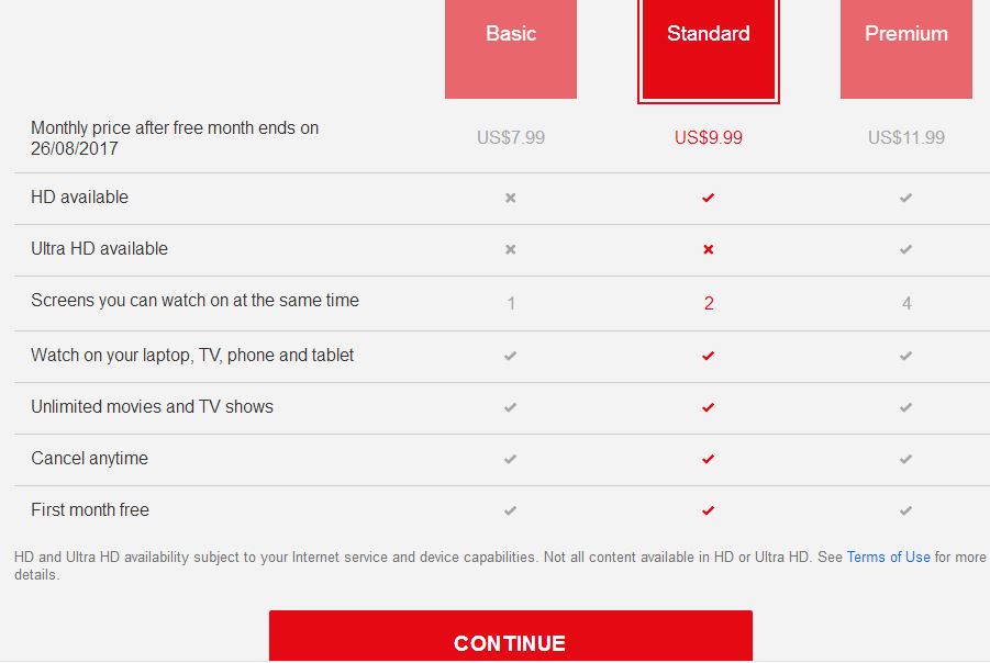 How To Get Netflix Free Trial Without Credit Card Netflix New Movies